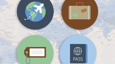 Cuatro iconos de viaje sobre un mapa, incluyendo avión, maleta y pasaporte.
